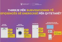 Këtu mund të aplikoni online për subvencionim të pajisjeve shtëpiake efiçiente dhe ngrohjes së ujit me solarë
