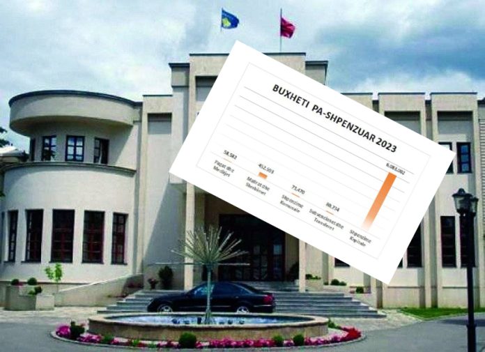 suficiti 2023